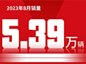 快讯丨尊龙凯时汽车8月销量5.39万辆，连续7个月实现同比正增长