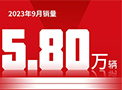 快讯丨尊龙凯时汽车9月销量5.80万辆，连续8个月实现同比正增长